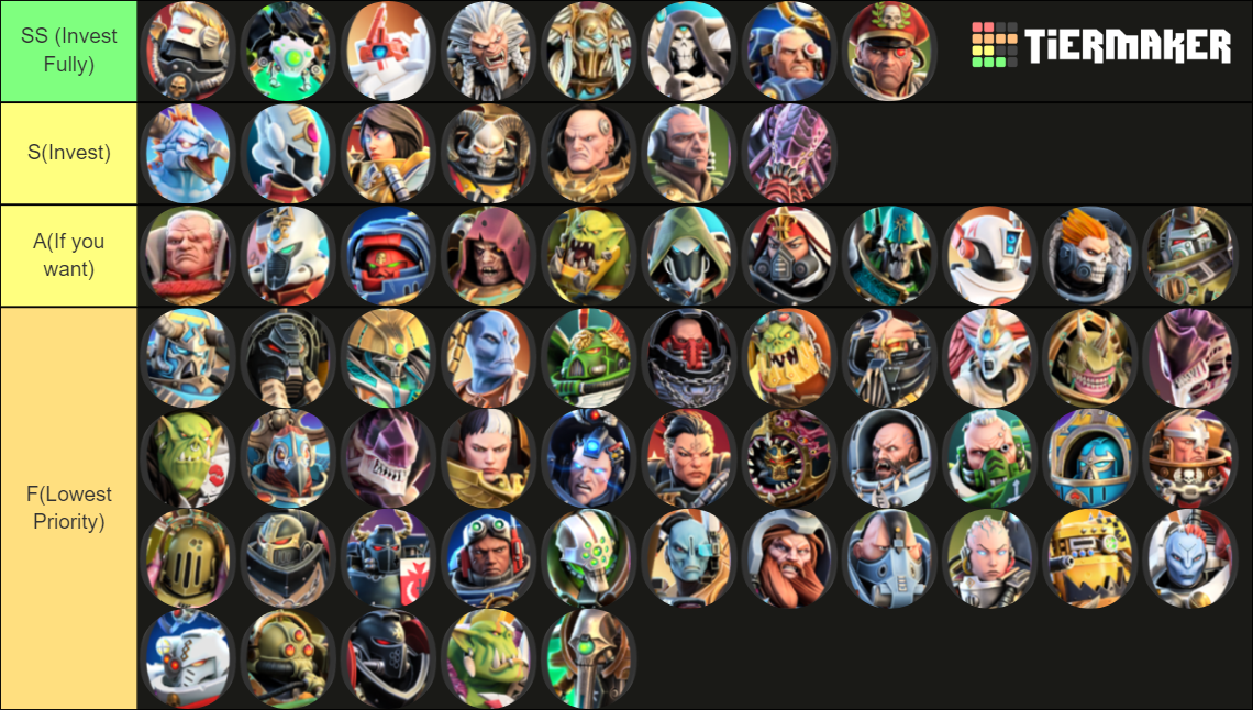 Warhammer 40k Tacticus Characters Tier List Rankings) TierMaker