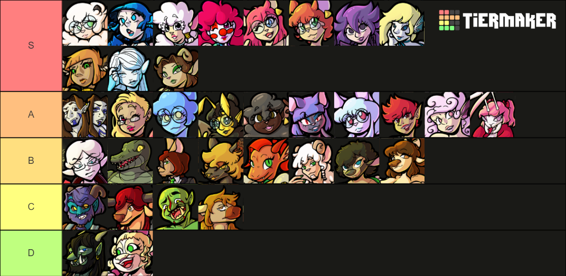 Labyrinth Of Mon Characters Tier List (Community Rankings) - TierMaker