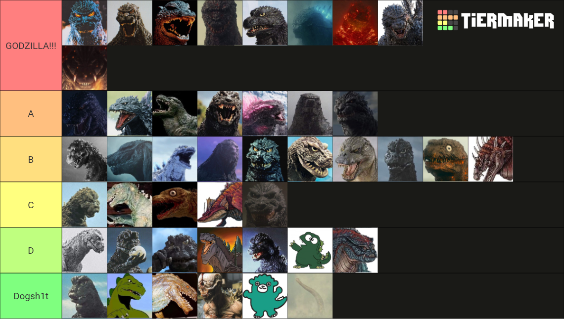 All Godzilla Designs (1954-2024) Tier List (Community Rankings) - TierMaker