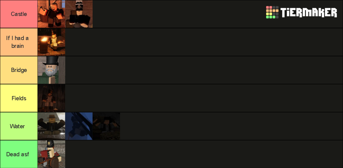 Guts And Blackpowder Character Updated Tier List Community Rankings guts-and-blackpowder-character-updated-tier-list-community-rankings