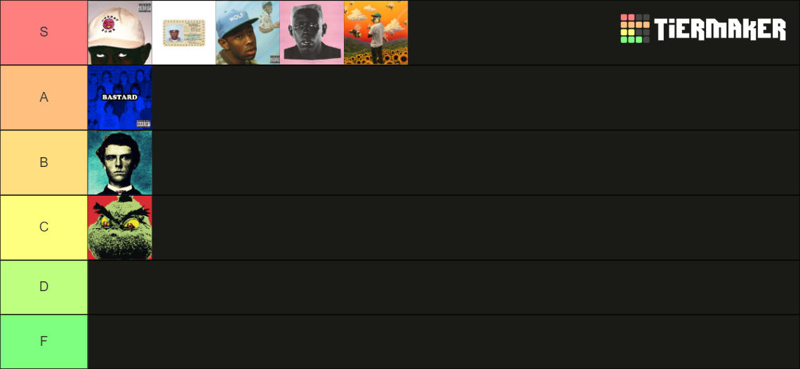 Tyler, the Creator Albums 2021 Update Tier List (Community Rankings ...