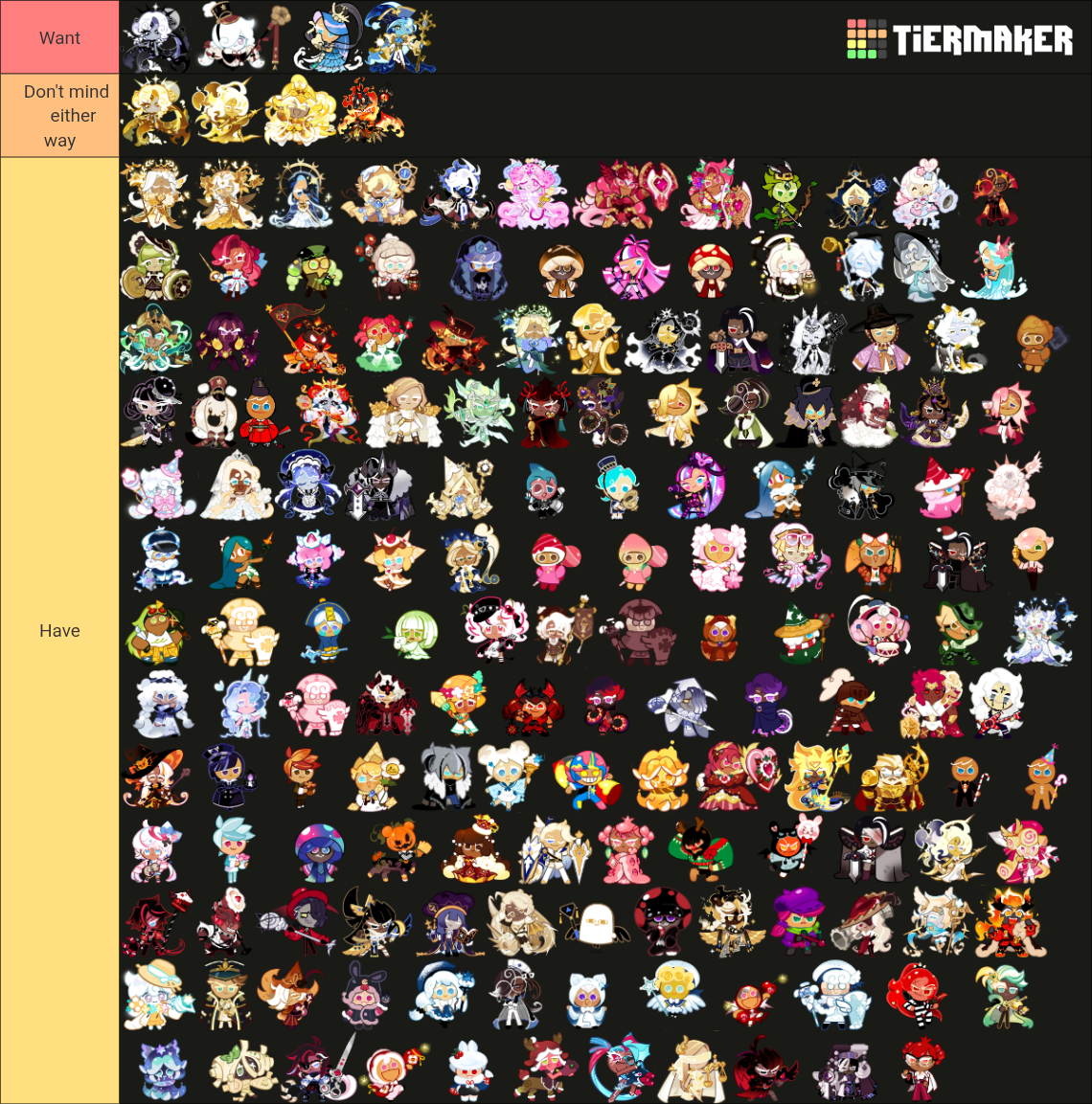 All Costumes from Cookie Run(CROB, CRK, CRTOA) Tier List (Community ...