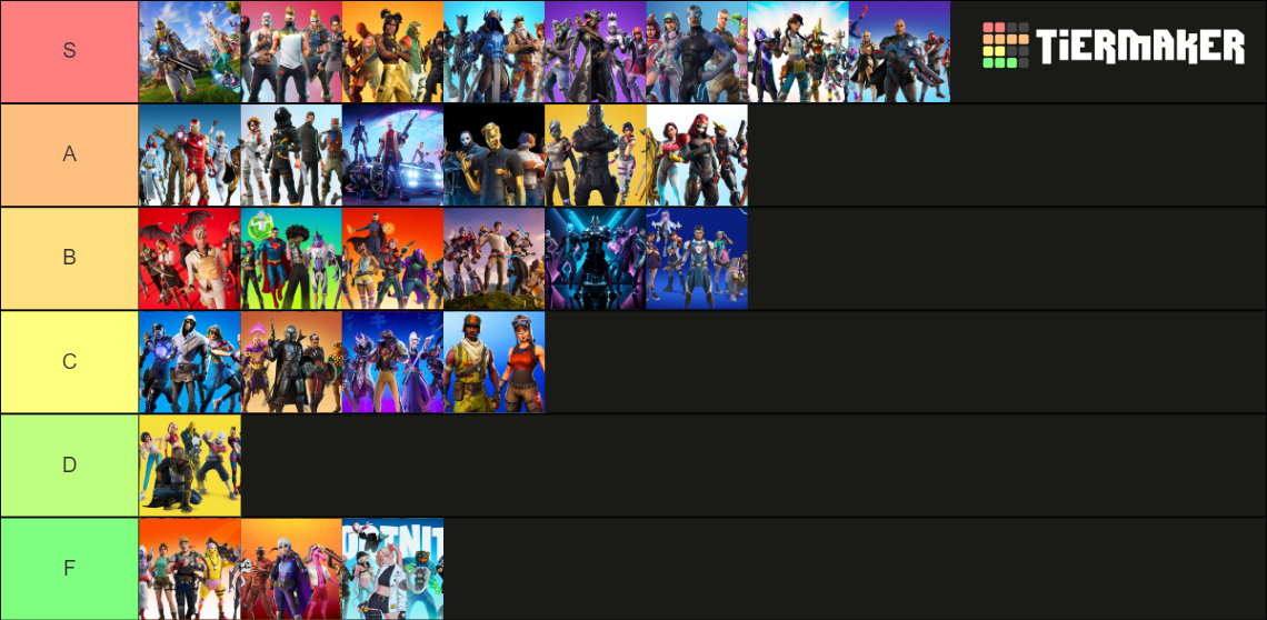 ALL Fortnite Battle Pass (Season 1 28) Tier List (Community Rankings