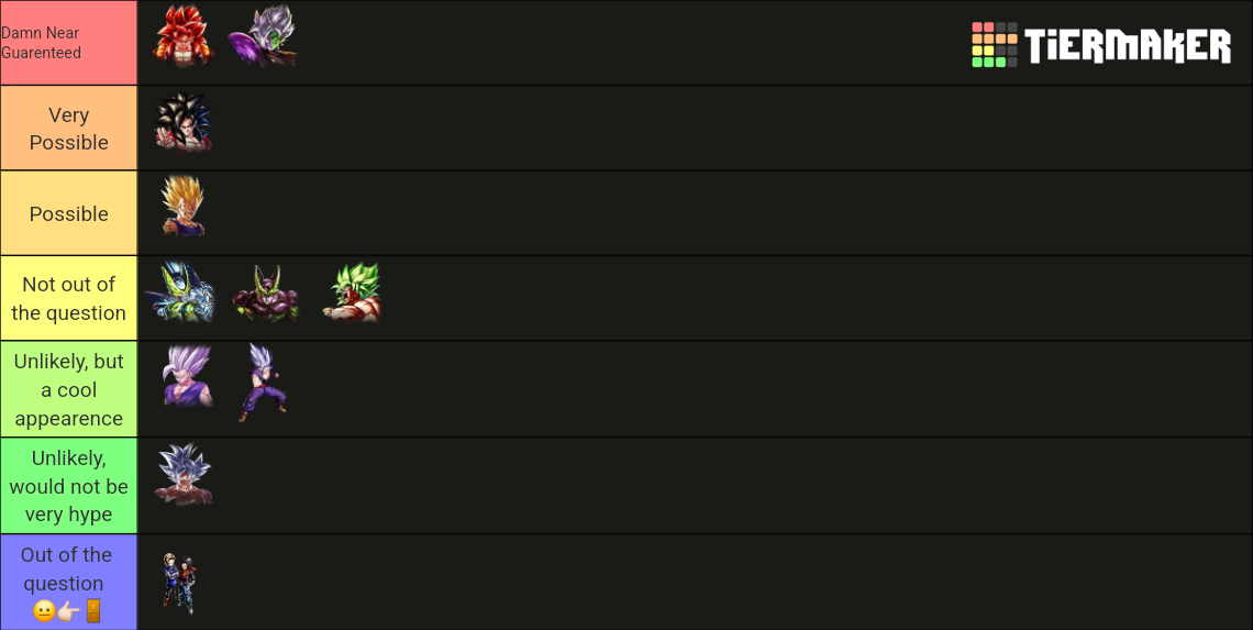 Dragon Ball Legends LF Tier List (Community Rankings) - TierMaker