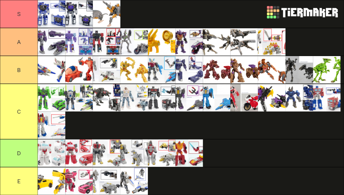 Core Class Transformers Tier List (Community Rankings) - TierMaker