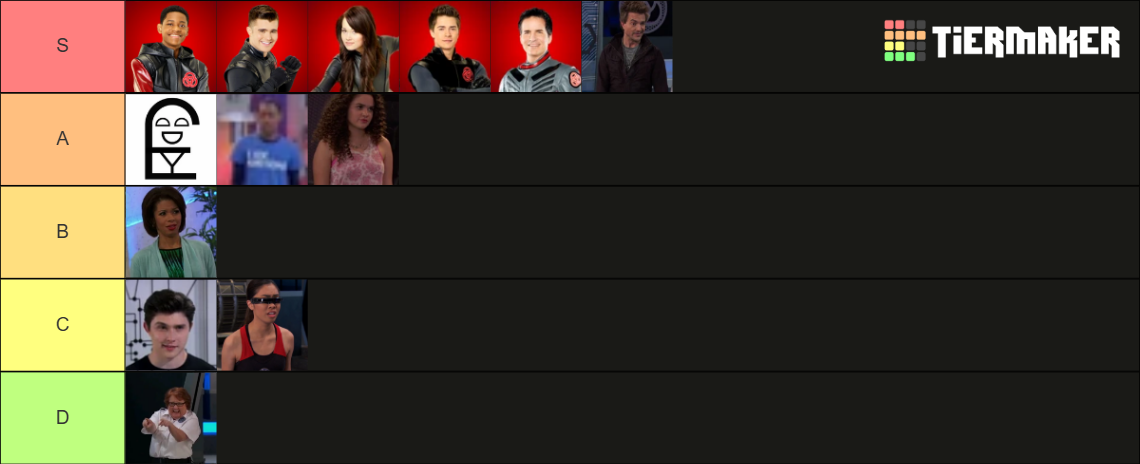 Lab Rats Character Tier List (Community Rankings) - TierMaker