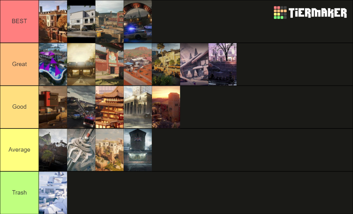 R6 Maps Tier List (Community Rankings) - TierMaker