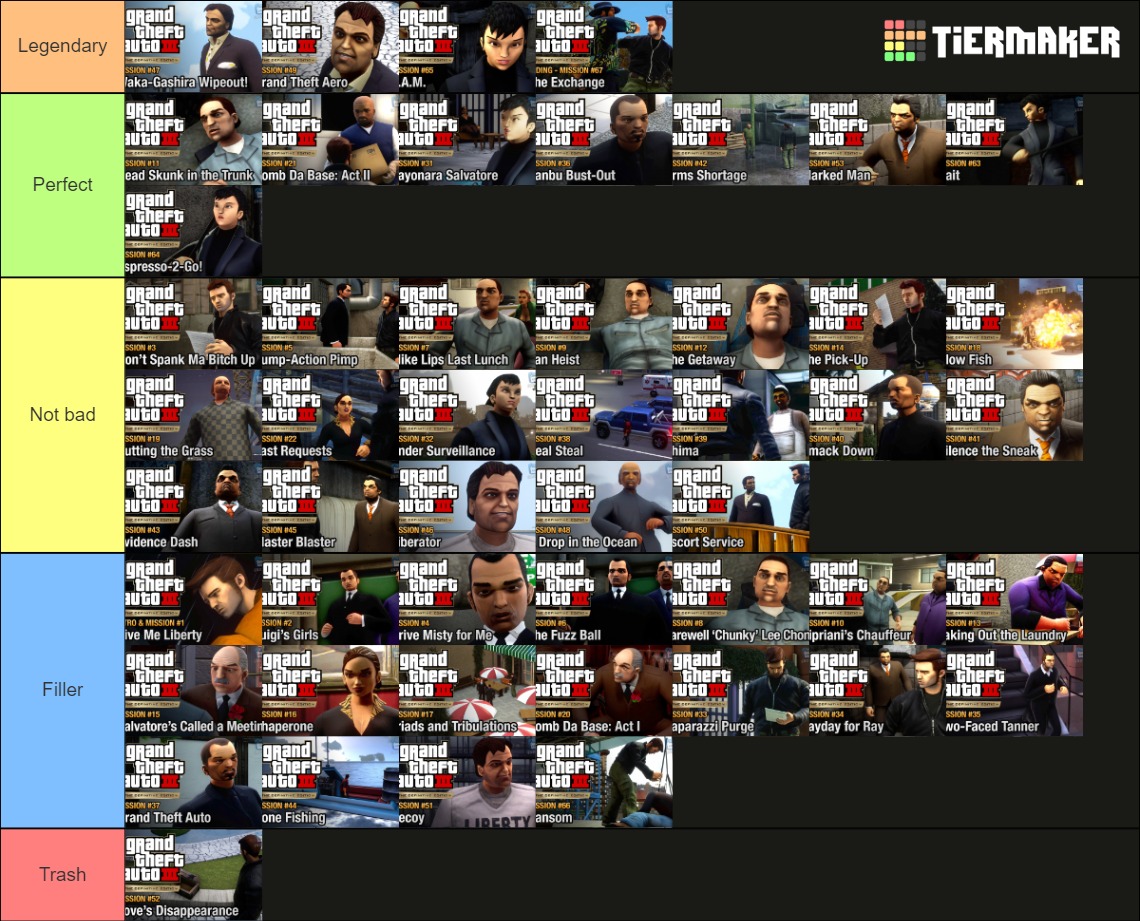 Grand Theft Auto 3 Missions Tier List (Community Rankings) - TierMaker