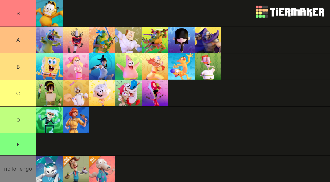 Nickelodeon All Star Brawl (Jenny,Hugh,Rocko Here) Tier List (Community ...