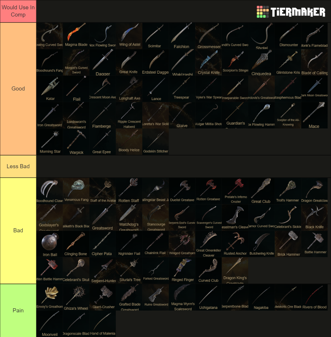 Ultimate Elden Ring Weapon Tier List (Community Rankings) - TierMaker