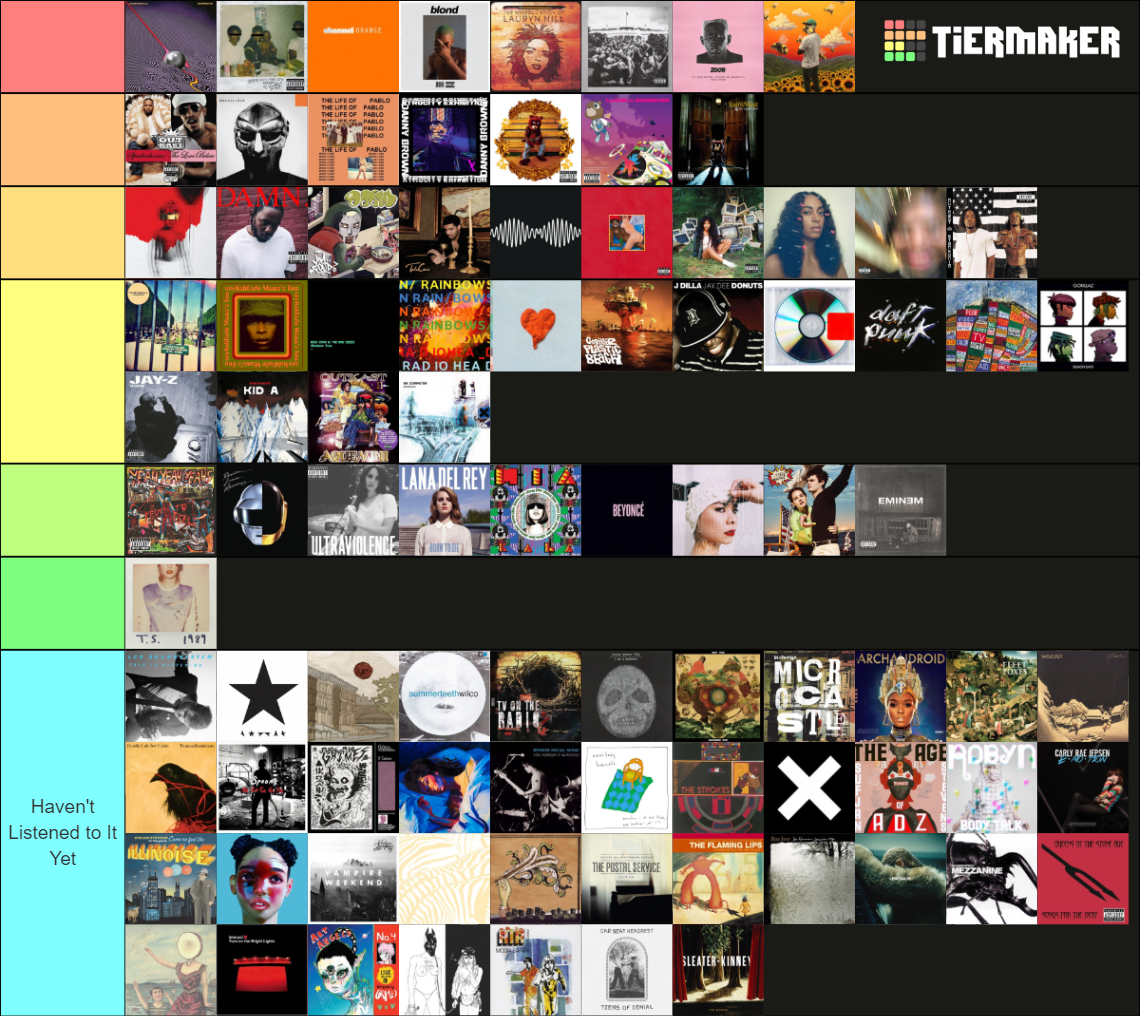 The 200 Best Albums of the Last 25 Years Tier List Rankings