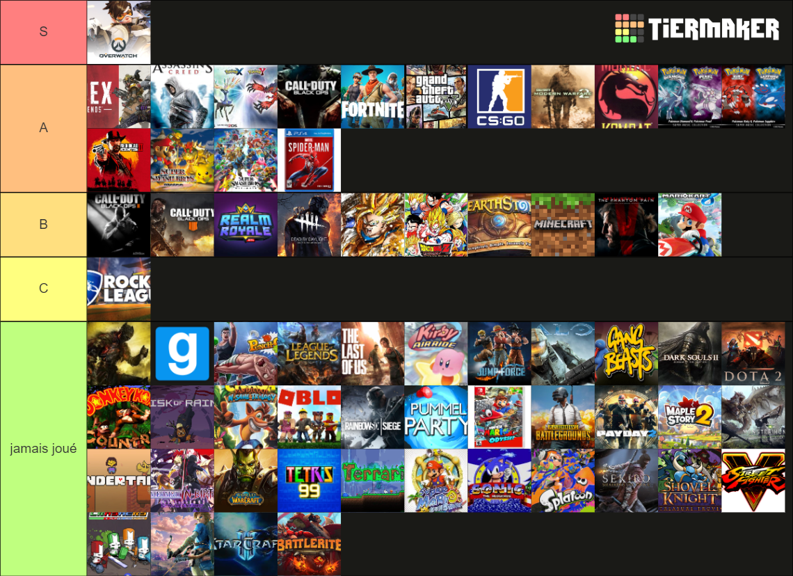 Best Video Games of All Time Tier List (Community Rankings) - TierMaker