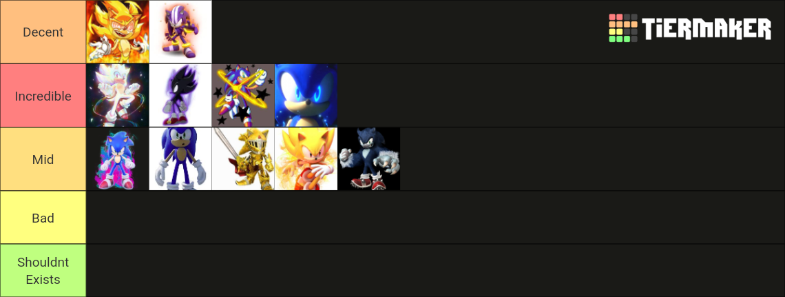 2023 Sonic Forms Tier List Tier List Community Rankings Tiermaker