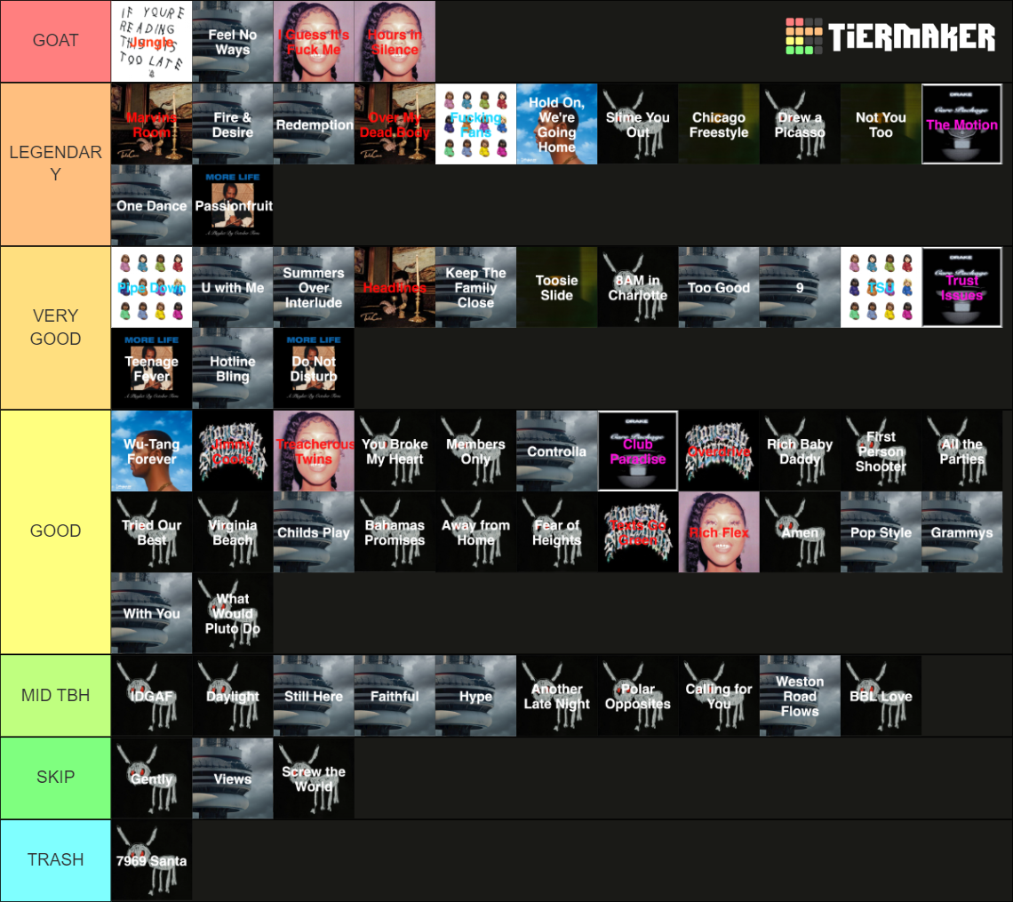 All Drake Songs Tier List (Community Rankings) - TierMaker