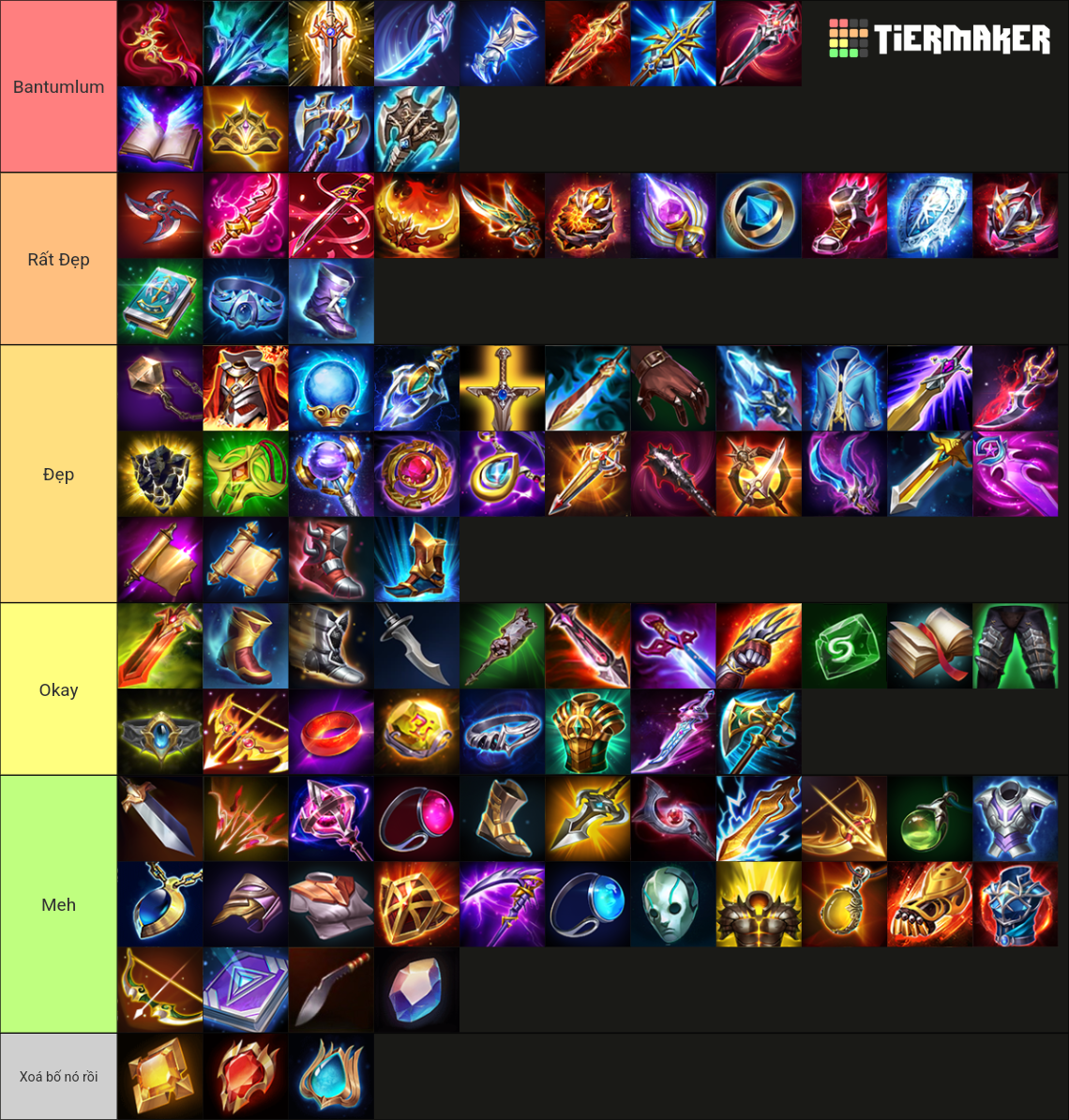 [16/2/2024] Icon Trang Bị Liên Quân (Arena of Valor, AoV) Tier List ...