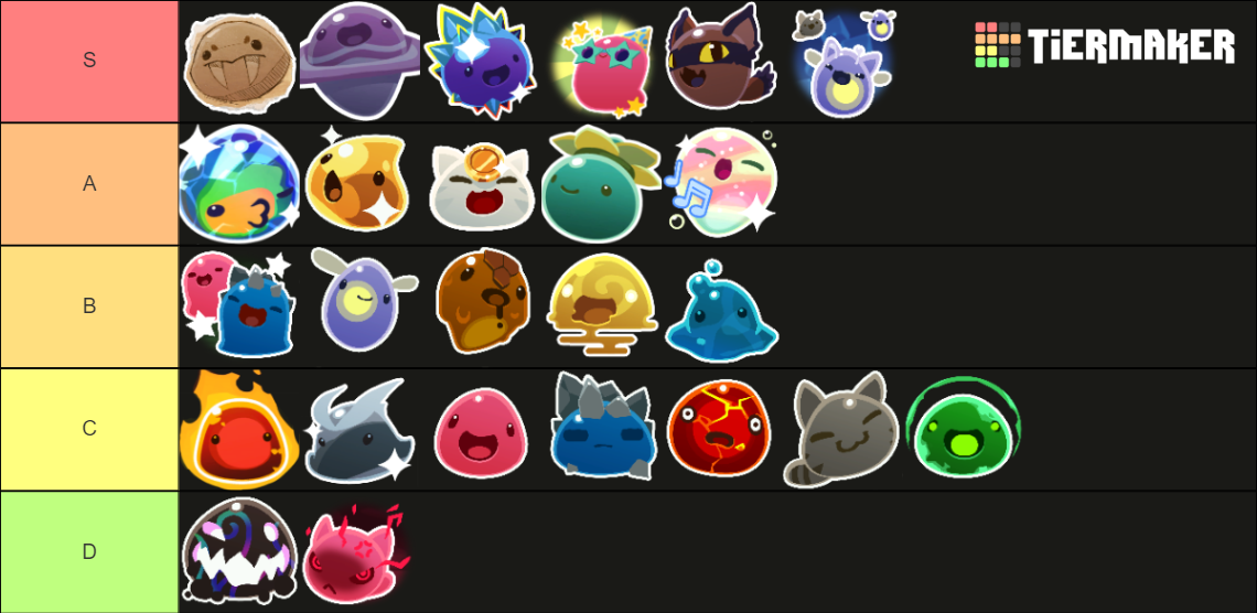 Slime Rancher Slimes Tier List (Community Rankings) - TierMaker