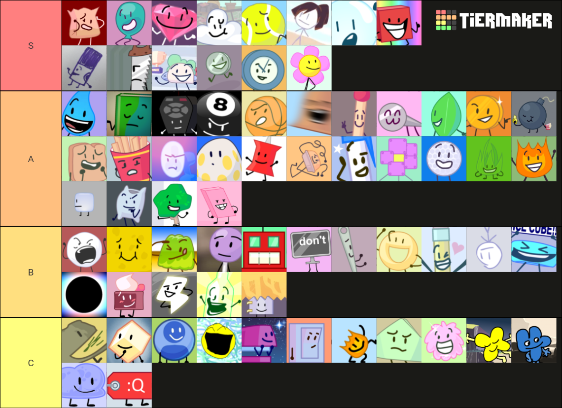 BFB/Battle For B.F.D.I Characters! Tier List (Community Rankings ...