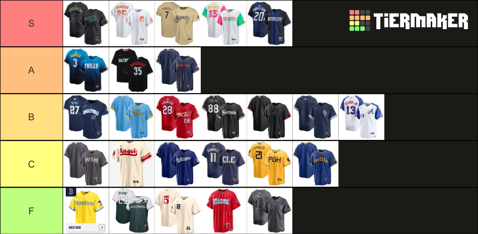 MLB City Connect Jerseys 2024 Tier List (Community Rankings) - TierMaker