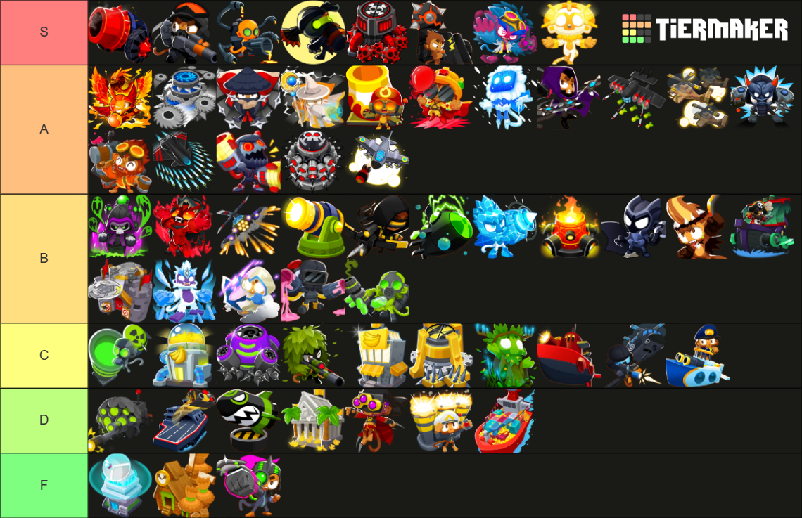 Bloons TD 6 Tier List (Community Rankings) - TierMaker