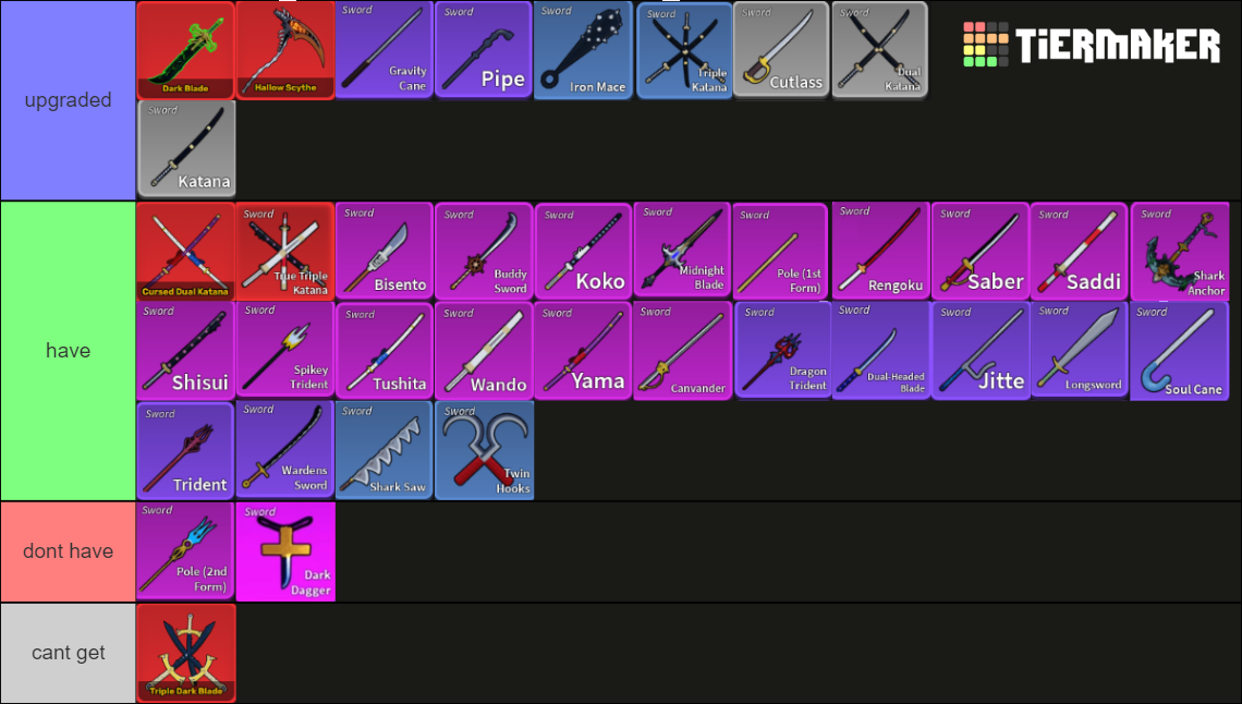 blox fruit sword (update 20) Tier List (Community Rankings) - TierMaker