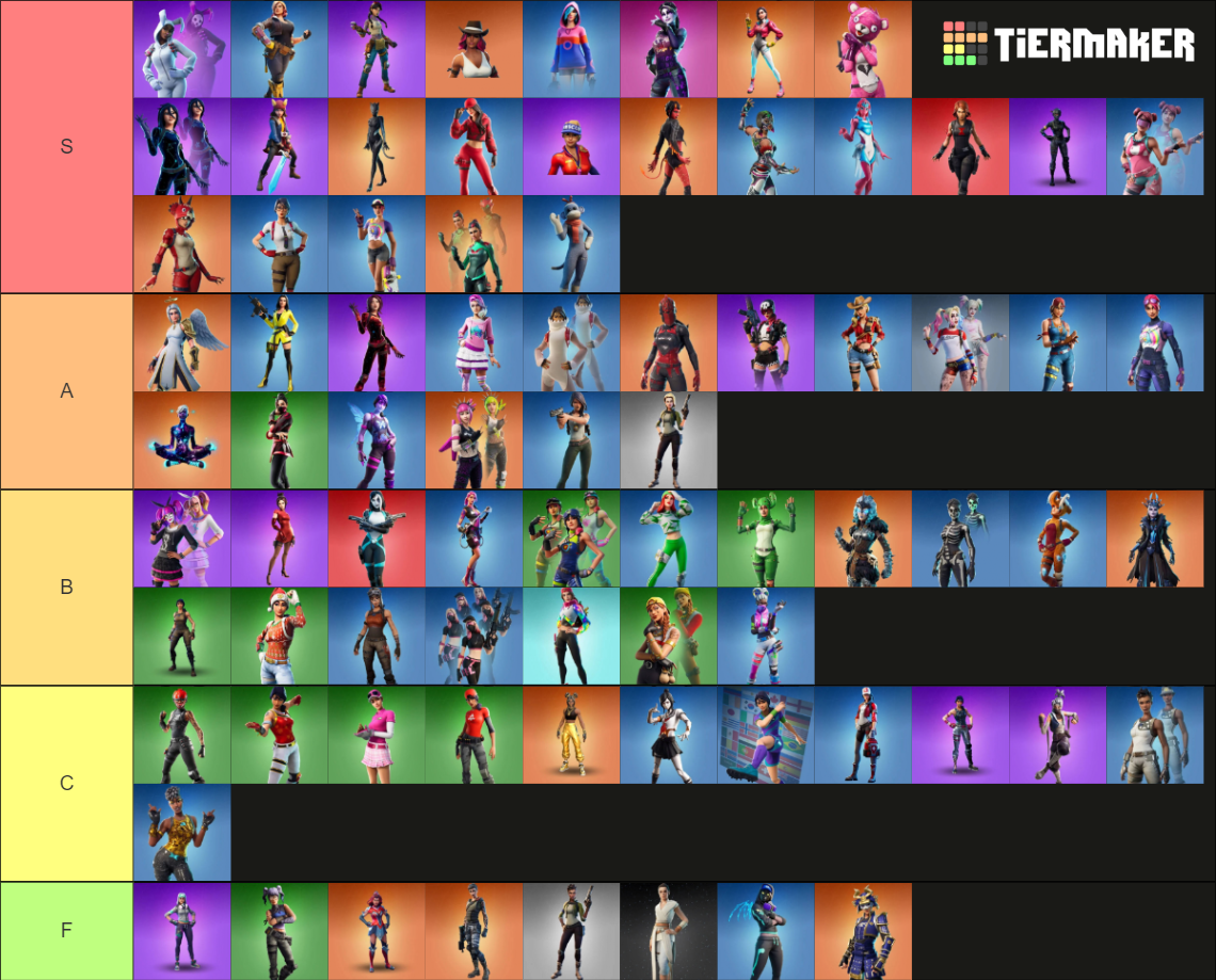 hottest fortnite skins (female) Tier List (Community Rankings) - TierMaker