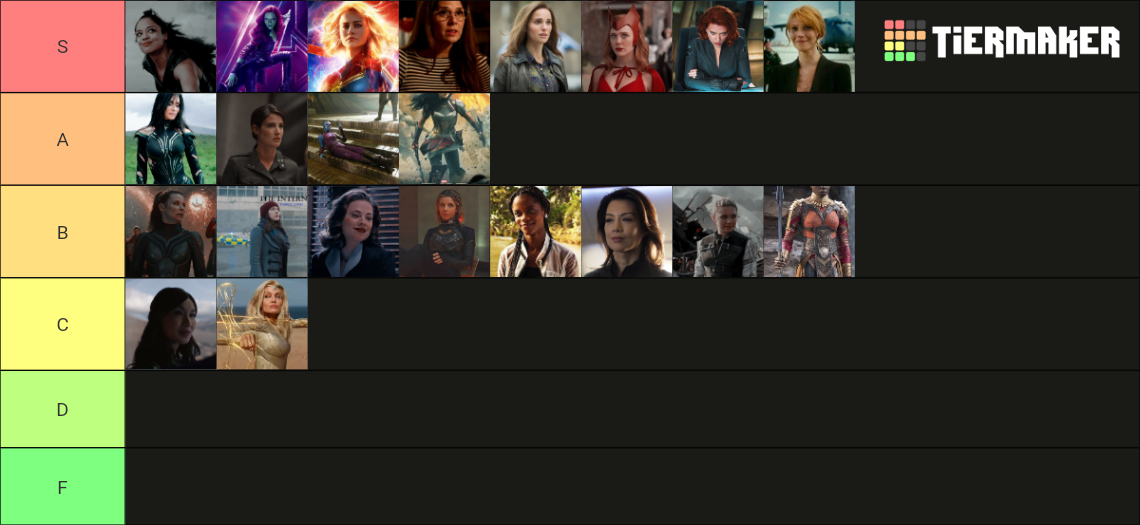 hottest female mcu characters Tier List (Community Rankings) - TierMaker