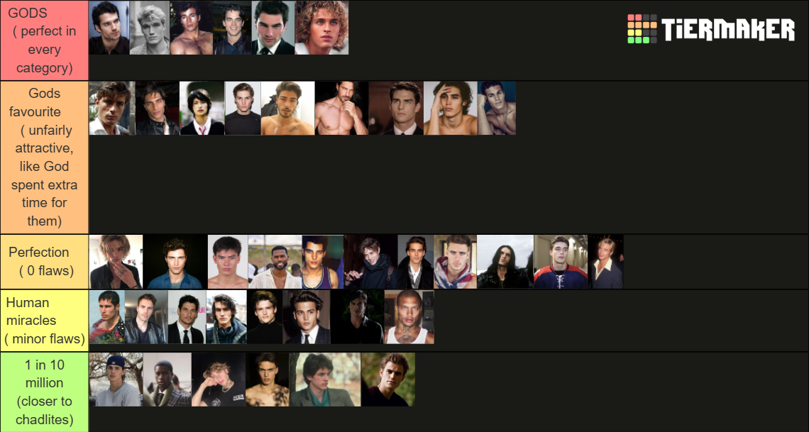 PSL GODS Tier List (Community Rankings) - TierMaker