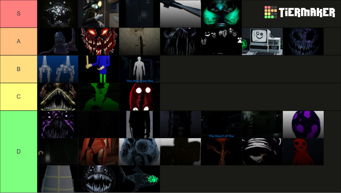Roblox pressure Tier List (Community Rankings) - TierMaker