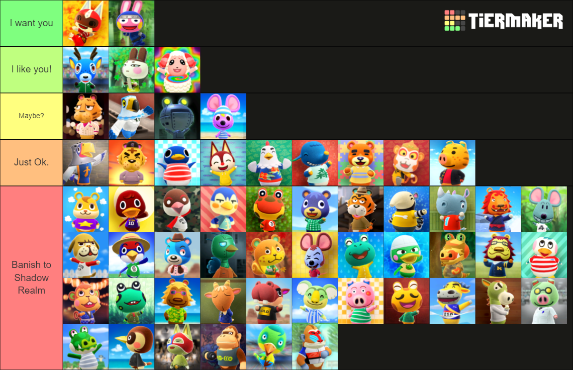 Animal Crossing New Horizons: Jock Villagers (2.0 Update) Tier List ...