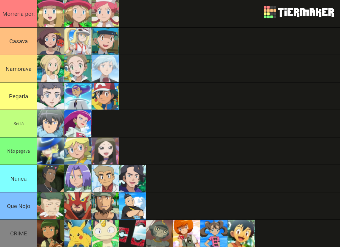 Pokemon XY Personagens Tier List Community Rankings TierMaker pokemon-xy-personagens-tier-list-community-rankings-tiermaker