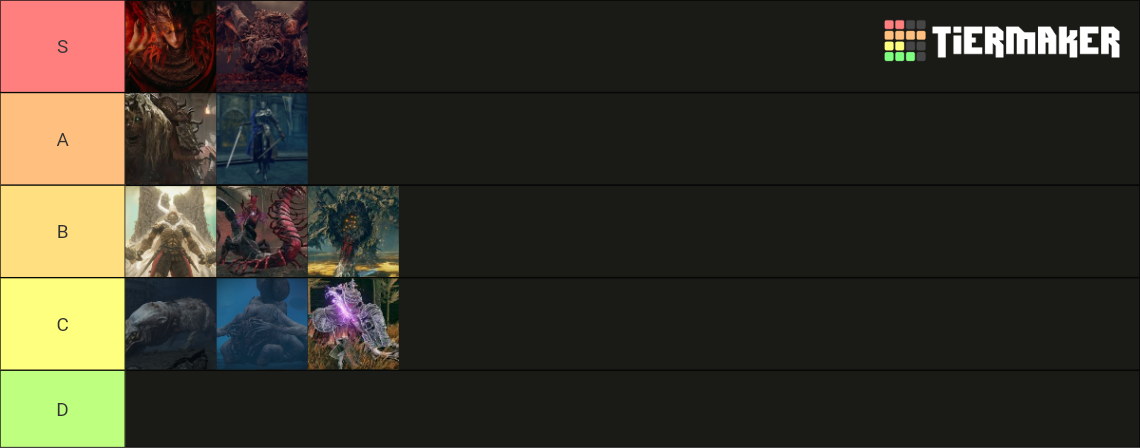 elden ring dlc bosses in order tier list