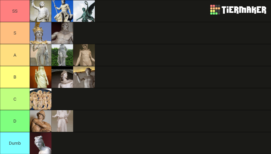 Greek gods Tier List (Community Rankings) - TierMaker