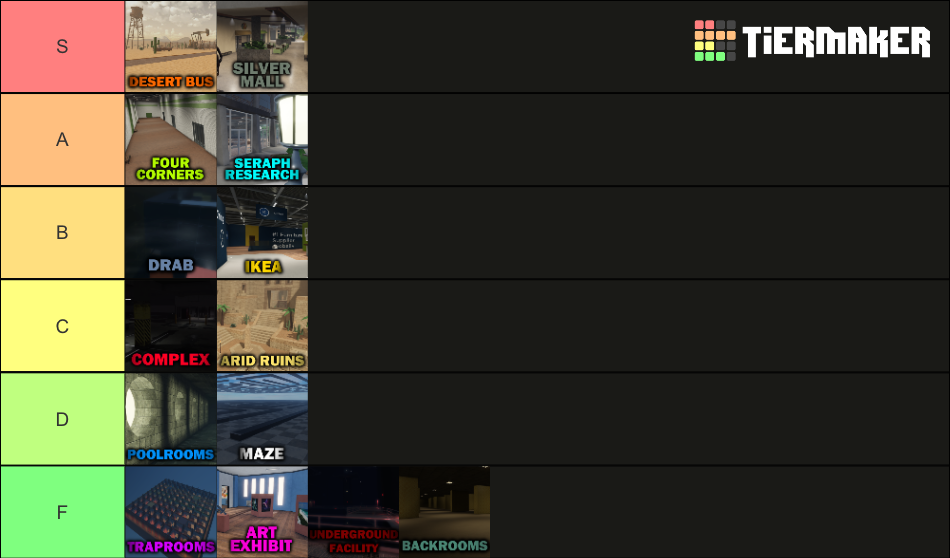 ROBLOX Evade Maps Tier List (Community Rankings) - TierMaker