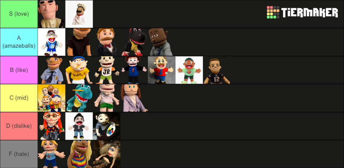 All sml characters tier list community rankings tiermaker