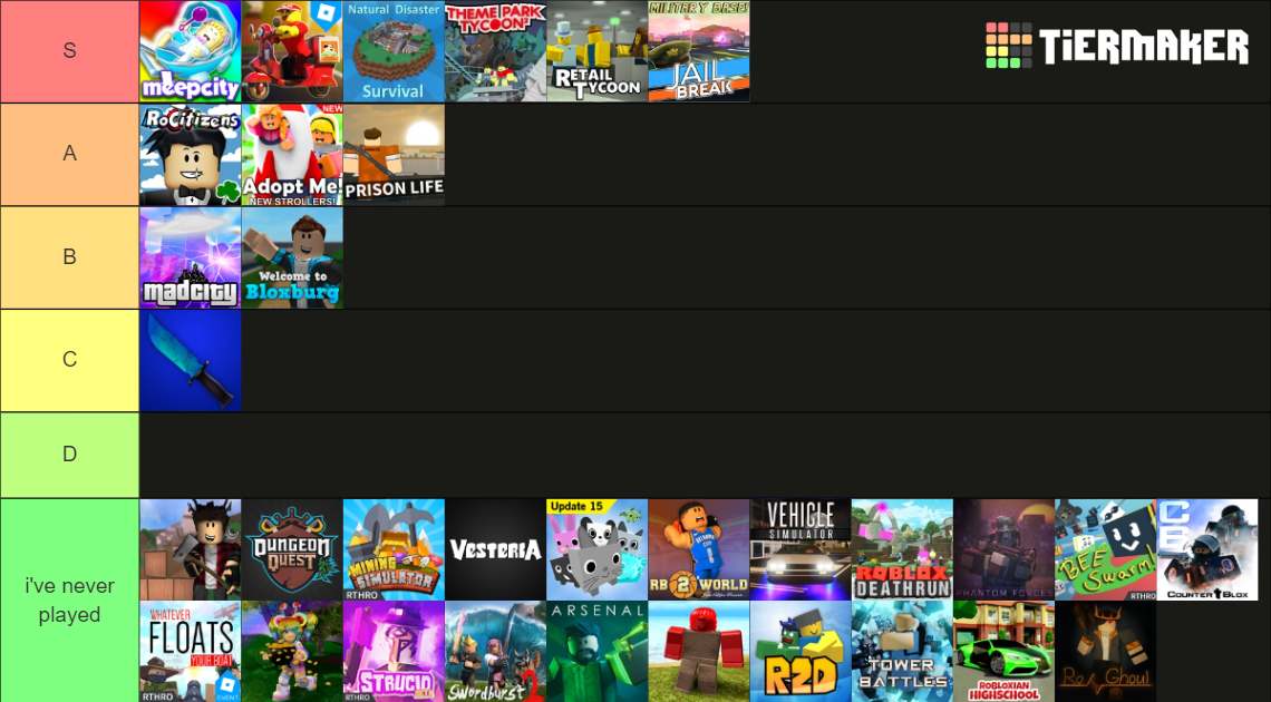 Roblox Popular Games Tier List (community Rankings) - Tiermaker