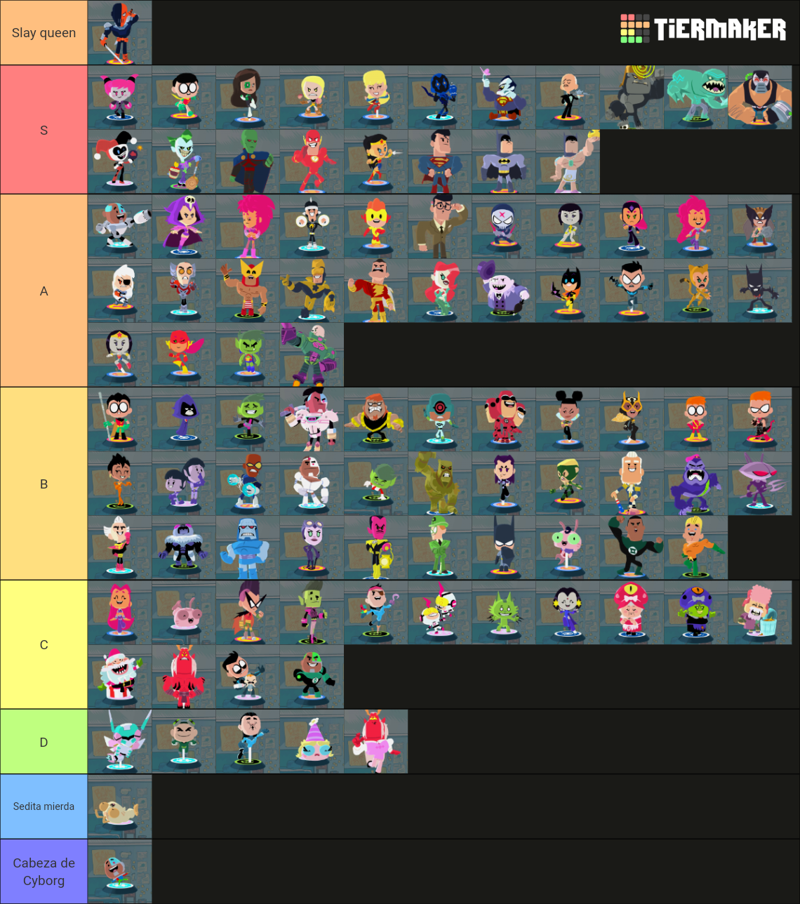 Teen Titans Go Figure Characters Tier List (Community Rankings) - TierMaker