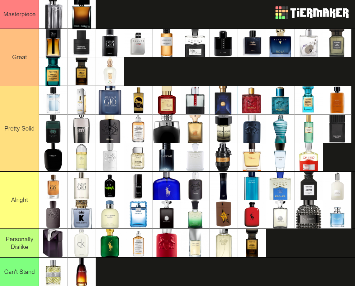 Ultimate Fragrance Tier List (Community Rankings) - TierMaker