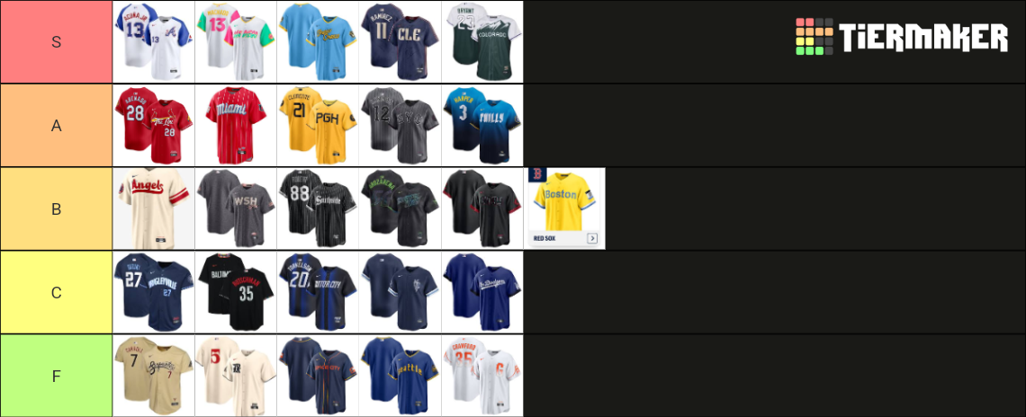 MLB City Connect Jerseys 2024 Tier List (Community Rankings) - TierMaker