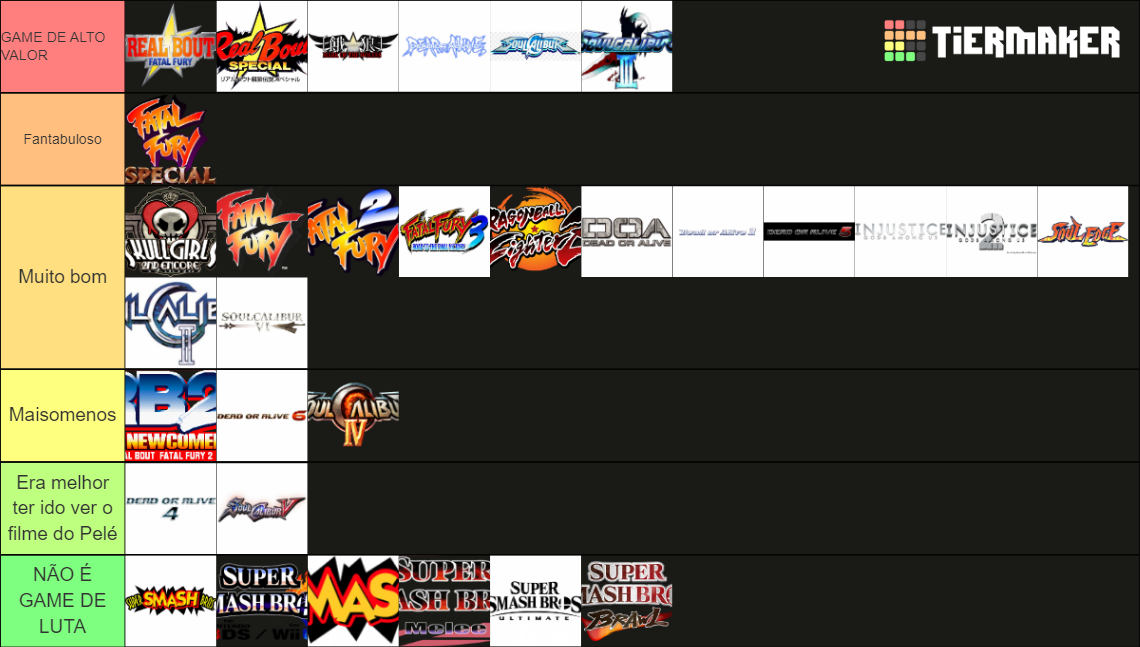 Best Fighting Game Tier List Rankings) TierMaker