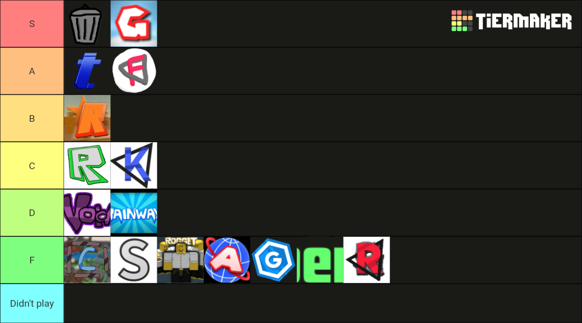 Roblox Revivals Tier List (Community Rankings) - TierMaker