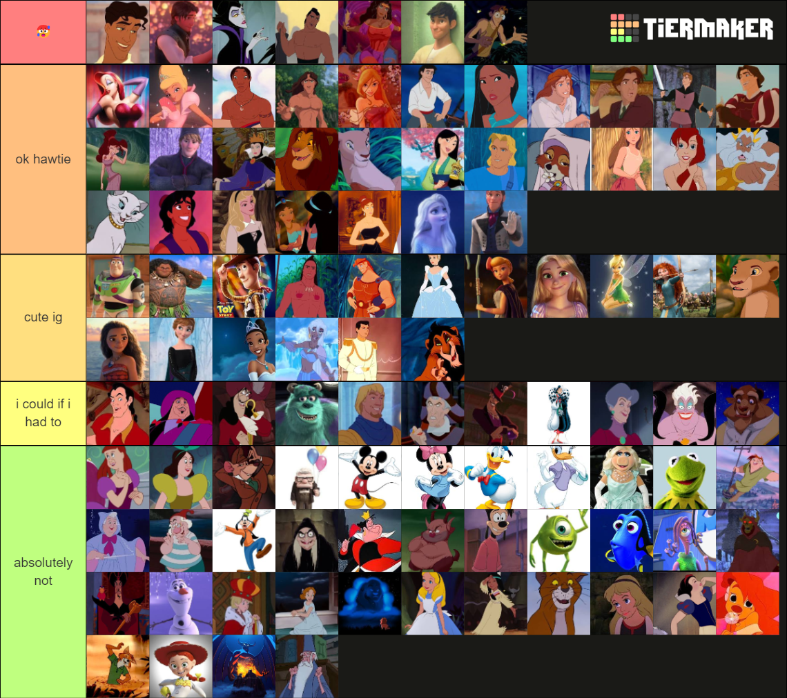 Disney Characters Hotness Tier List (Community Rankings) - TierMaker