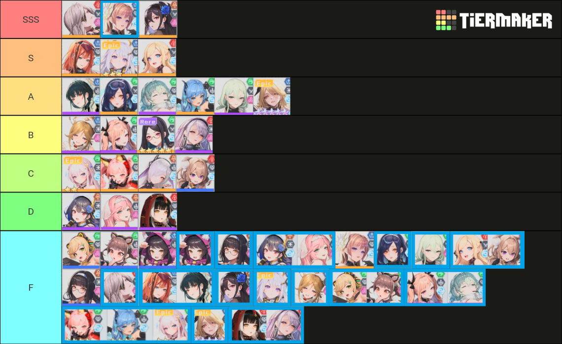 Aeon's Echo (GL) Tier List (Community Rankings) - TierMaker