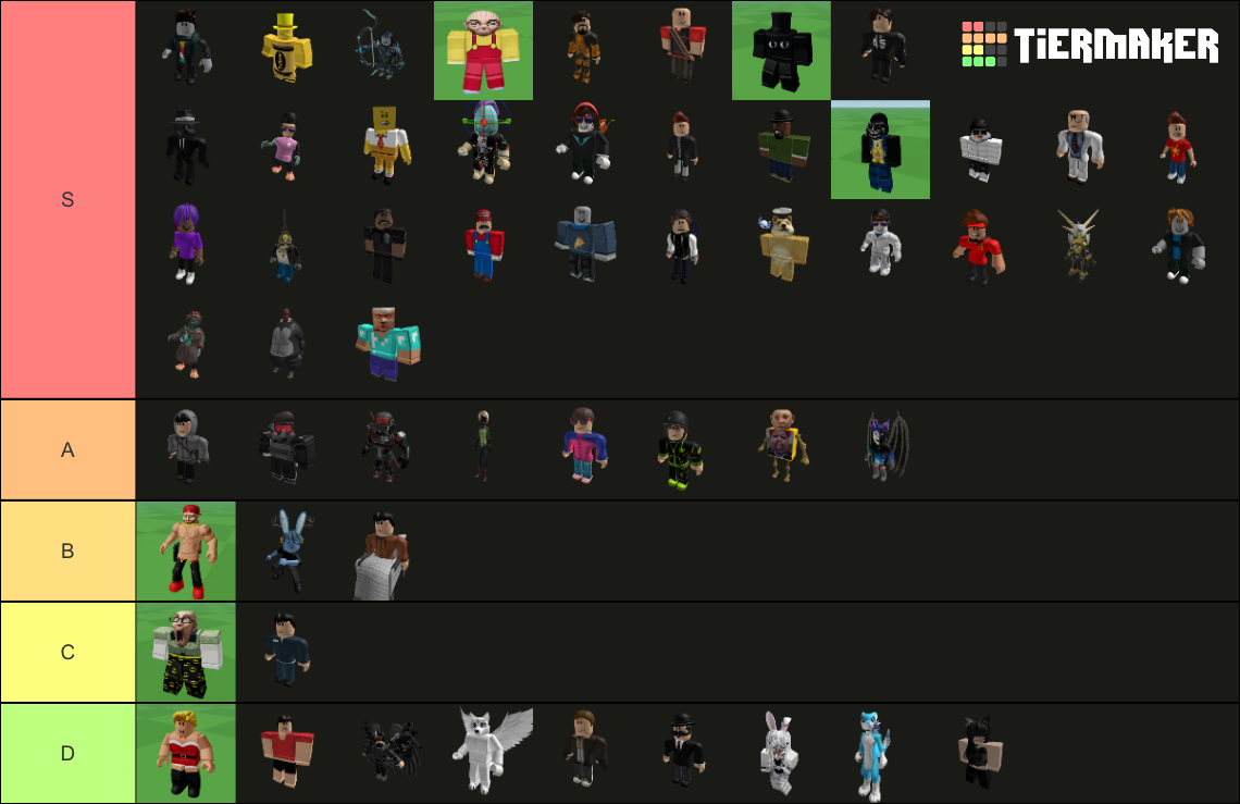 Rank Roblox avatars updated Tier List (Community Rankings) - TierMaker