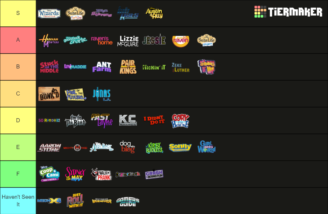 Live-Action Disney Channel Series Tier List (Community Rankings ...