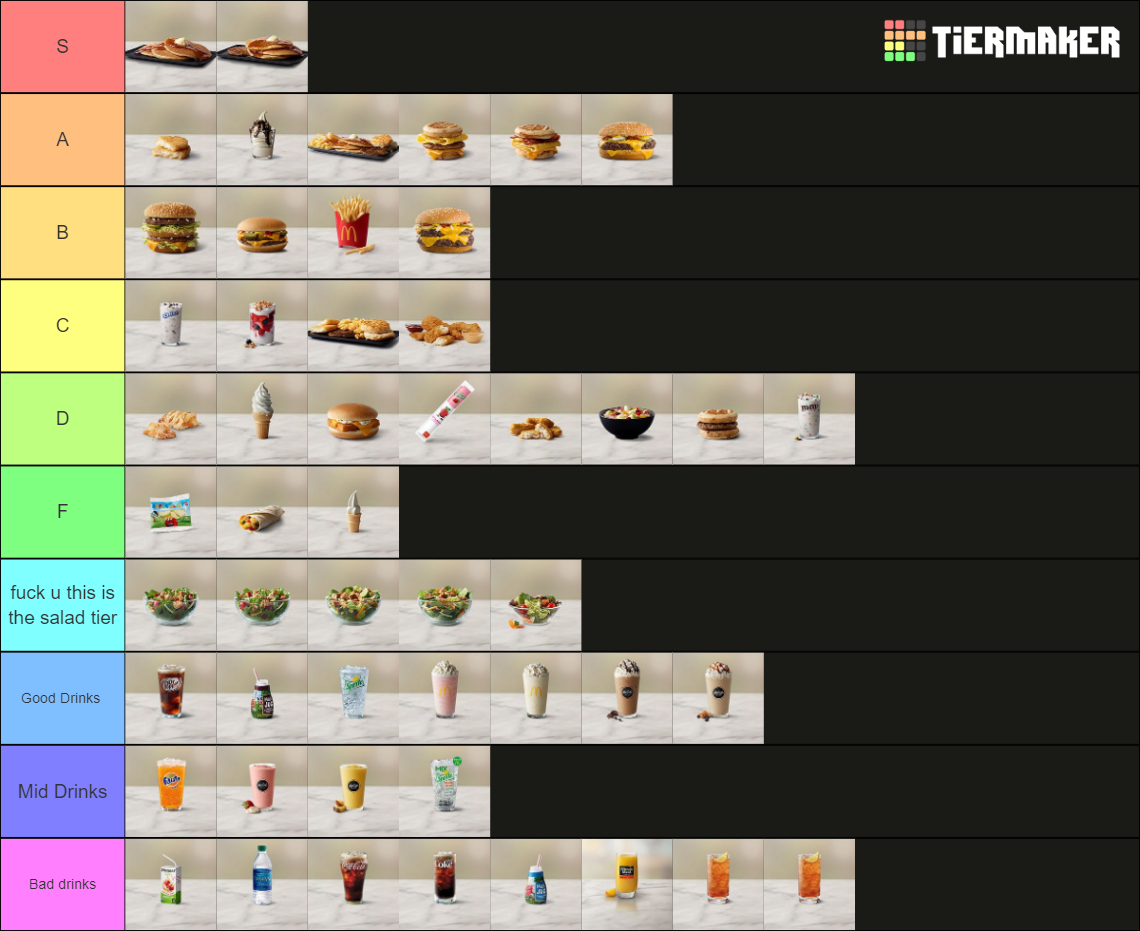 Mcdonalds Menu Tier List Community Rankings TierMaker mcdonalds-menu-tier-list-community-rankings-tiermaker