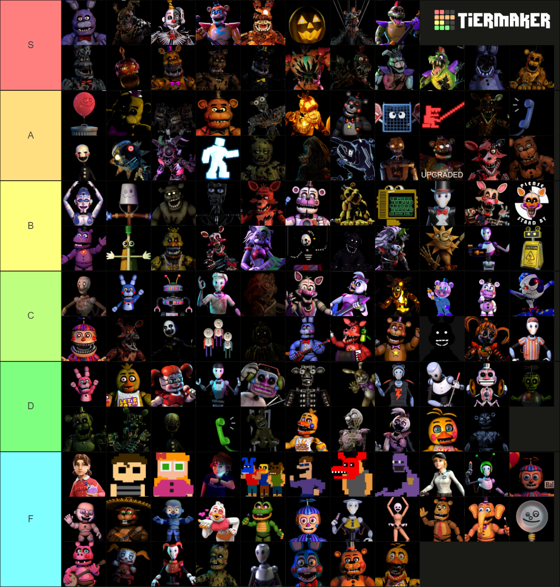 All FNaF Characters (2023) Tier List Rankings) TierMaker