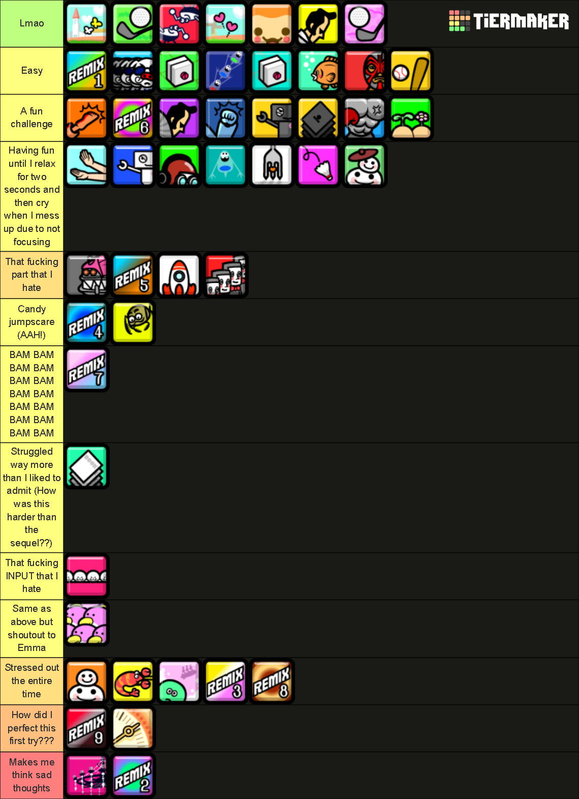 Rhythm Heaven Fever Rhythm Games Tier List (Community Rankings) - TierMaker