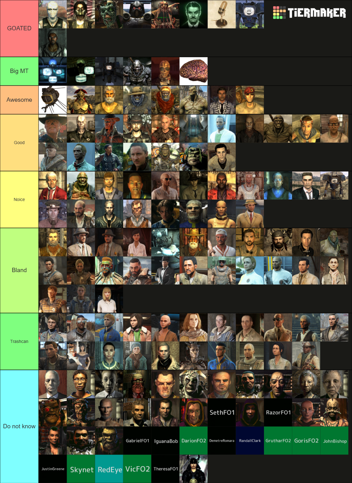 Ultimate Fallout Characters (FO1-FOTV) Tier List (Community Rankings ...