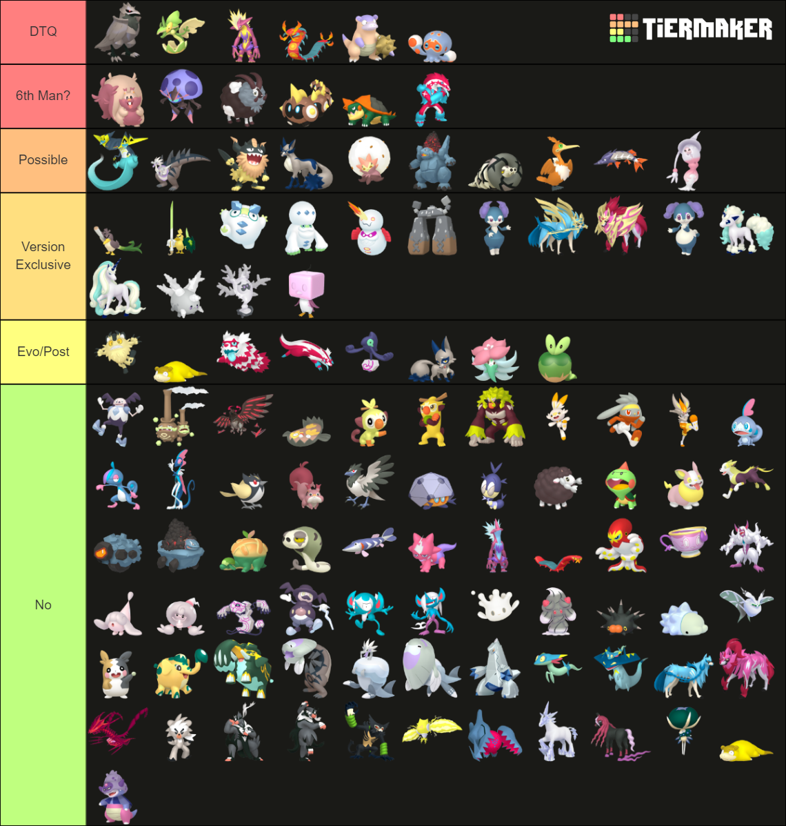 Pokemon Gen 8 Shiny (w/ Hisuian 'Mons & Forms) Tier List (Community ...