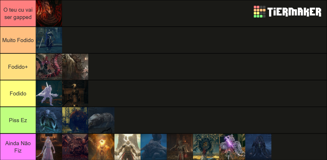 soulsborne bosses tier list   elden ring dlc